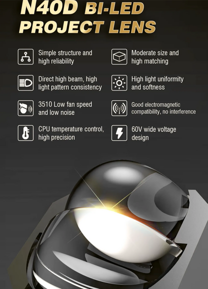 Pronod 2 Inch Bi-LED Projector Lens 40W Car LED Headlight | 12 Months Warranty | 6000K Cool White High Brightness Universal Auto Headlamp Retrofit for Cars & SUV | Low Beam + High Beam Projector Lens