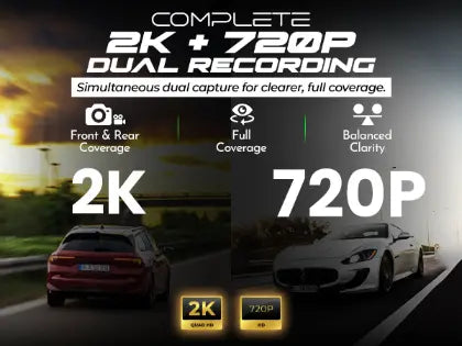 PRONOD Dash Cam for Car Front and Rear | Dashcam for Car with Mic | AI Voice Control, ADAS, Sensor, GPS Tracking, WiFi App, 24H Parking Mode, Supports 512GB (Pro_5GP)