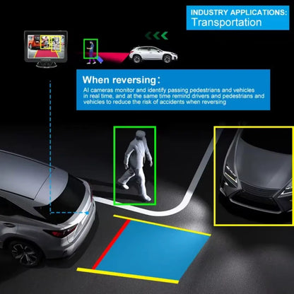 PRONOD AI Reverse Car Camera 720P AHD with BSD Detection, Rear View Backup Camera, Parking Assist with Buzzer Warning, Night Vision & Waterproof Reversing Camera