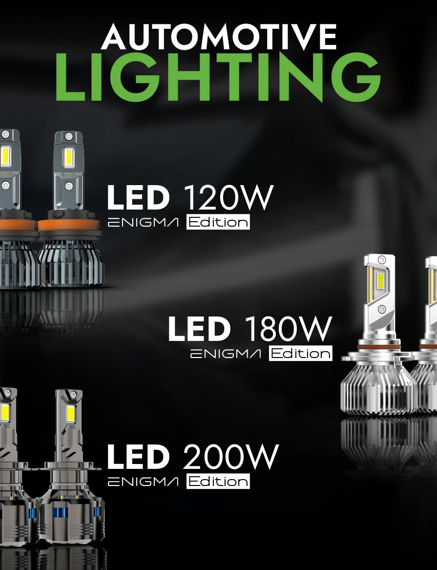 Upcoming product