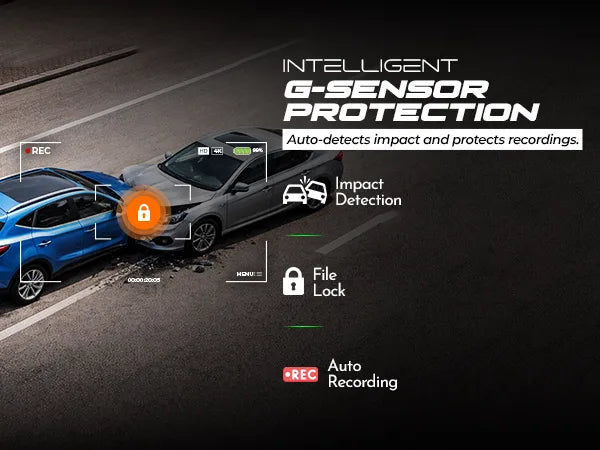 Pronod 3" 4G Dash Cam - Imperial Series