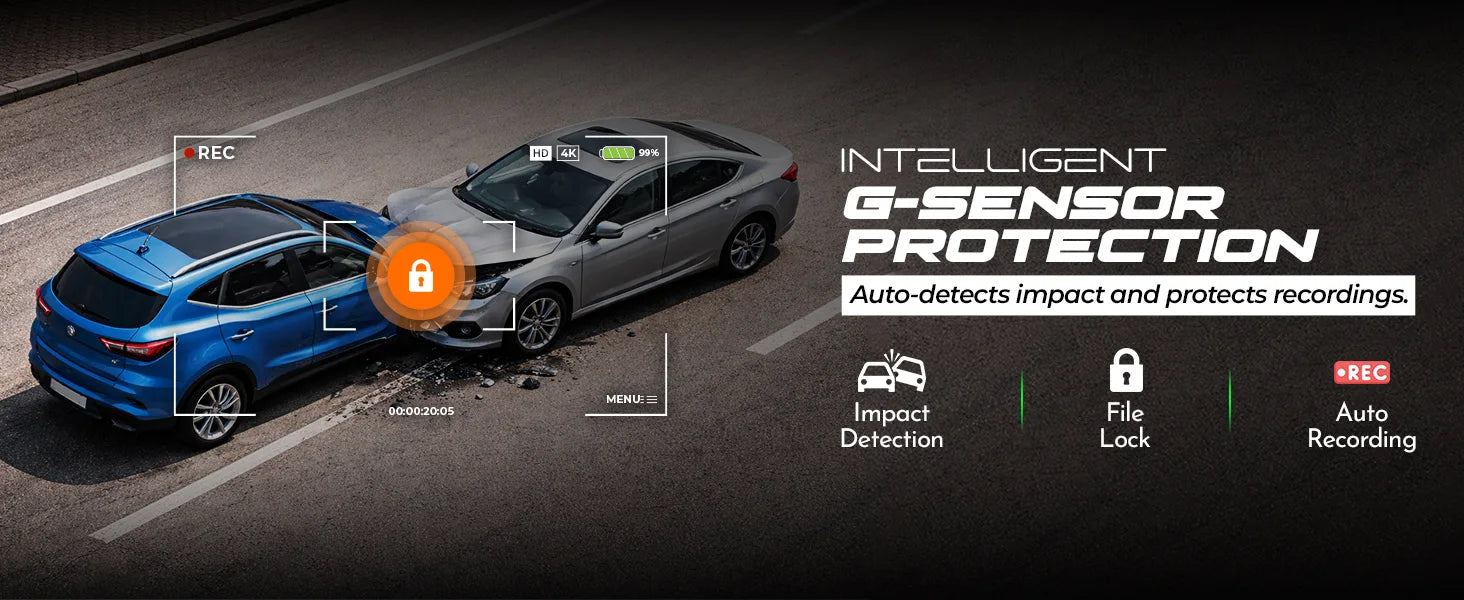 Pronod 3" 4G Dash Cam - Imperial Series