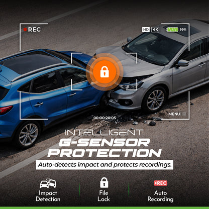 PRONOD WiFi Hidden Dashcam for Cars | 2K Front & 1K Rear Dual Camera | Night Vision | 24H Parking Mode | G-Sensor | Loop Recording | App Control