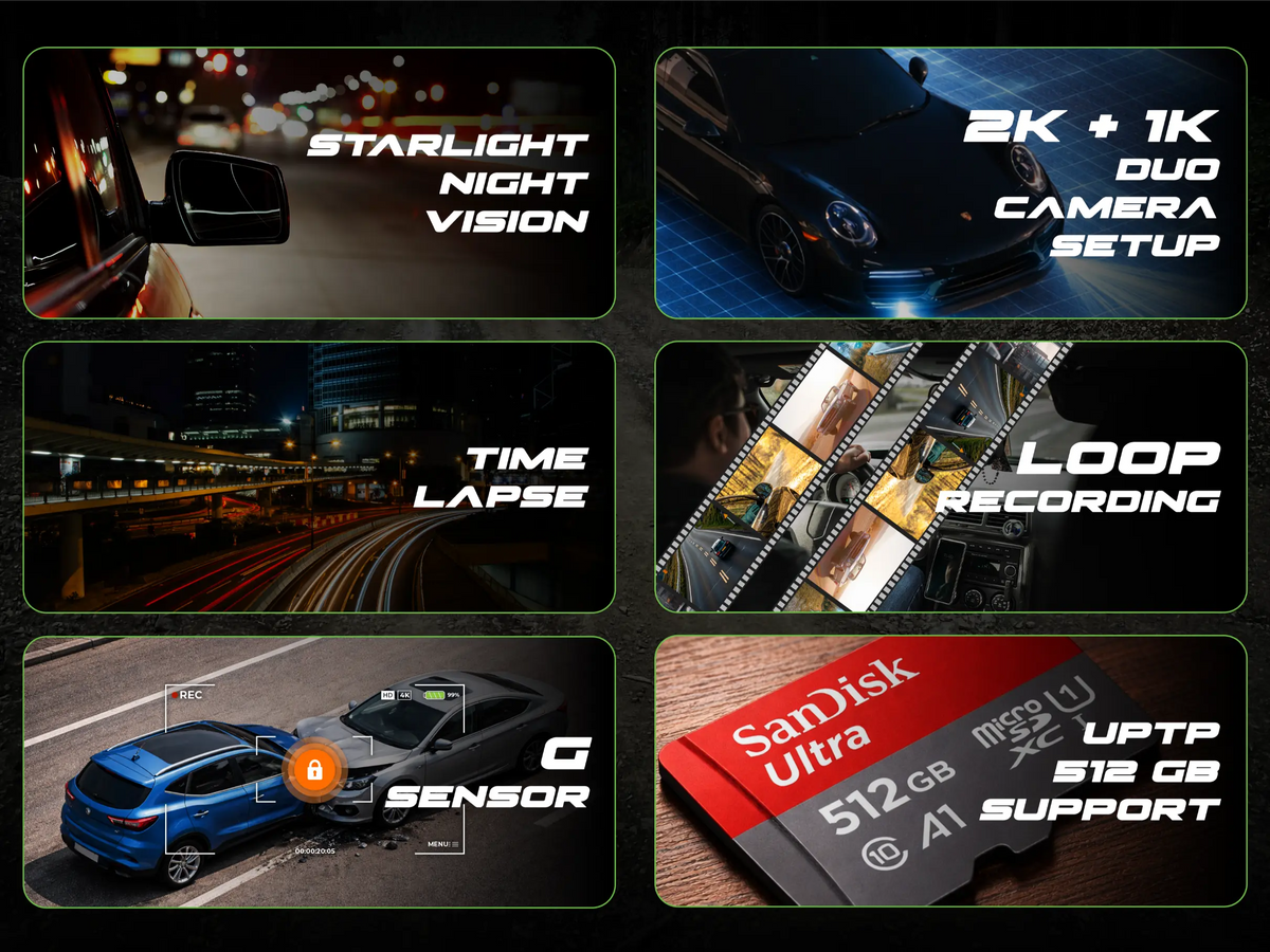 PRONOD Dashcam for Car | 1.5” Screen Night Vision, WiFi & App Control | G-Sensor, 24/7 Parking Mode, Loop Recording, Time-Lapse | Built-in Mic, 170° Wide Angle | Supports 512GB | Free Hardwire Kit