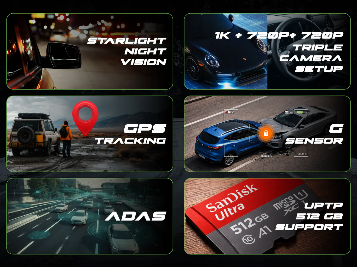 PRONOD 4GX 1K+720P+720P Dash Cam for Car Front and Rear | Dashcam for Car with Mic | Night Vision, G-Sensor, ADAS | SOS Button, Driver Monitoring System | Live GPS Tracking, Supports 512GB