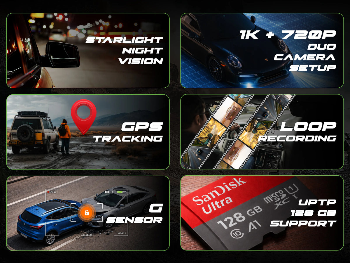 Pronod 3" 4G Dash Cam - Imperial Series