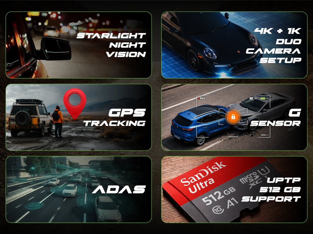 PRONOD Dual Dash Cam for Car Front and Rear 4K + 1K | 3.18" IPS Touch Screen Car Dash Camera with ADAS, GPS, Night Vision, WiFi App Control | G-Sensor, 24H Parking Mode, Supports 512GB