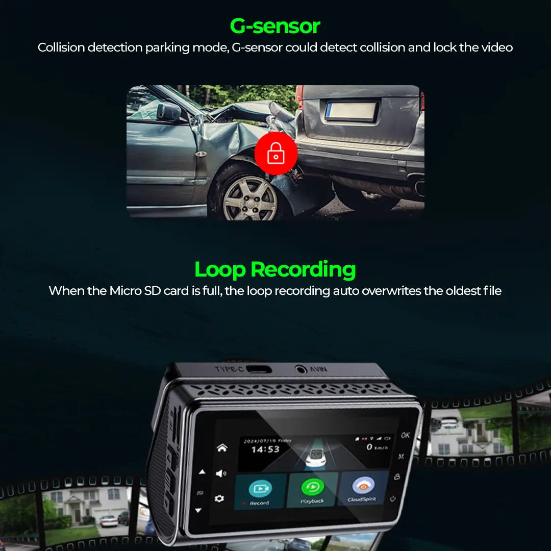 PRONOD Dash Cam for Car Front and Rear | Dashcam for Car with Mic | AI Voice Control, ADAS, Sensor, GPS Tracking, WiFi App, 24H Parking Mode, Supports 512GB (Pro_5GP)