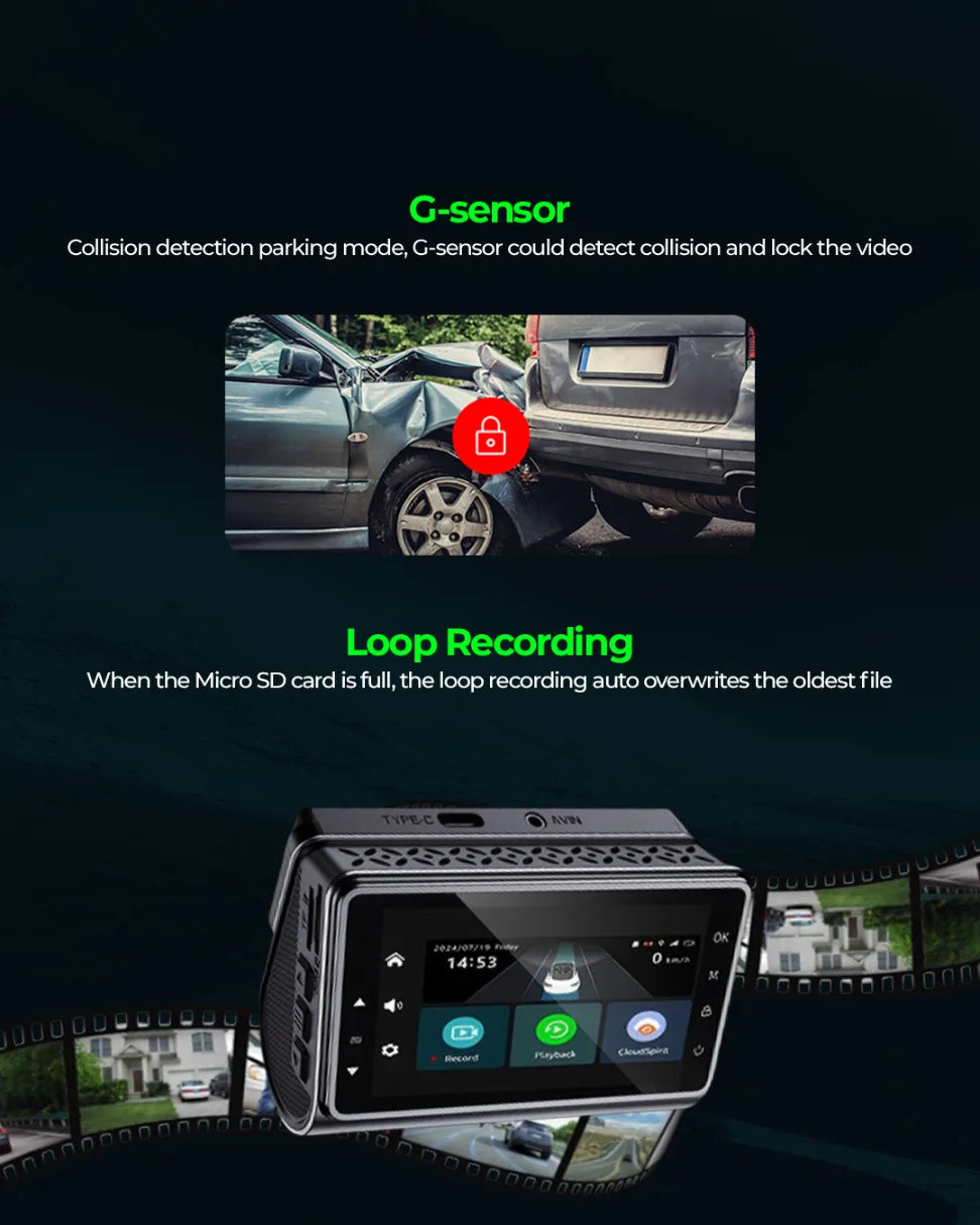 PRONOD Dash Cam for Car Front and Rear | Dashcam for Car with Mic | AI Voice Control, ADAS, Sensor, GPS Tracking, WiFi App, 24H Parking Mode, Supports 512GB (Pro_5GP)