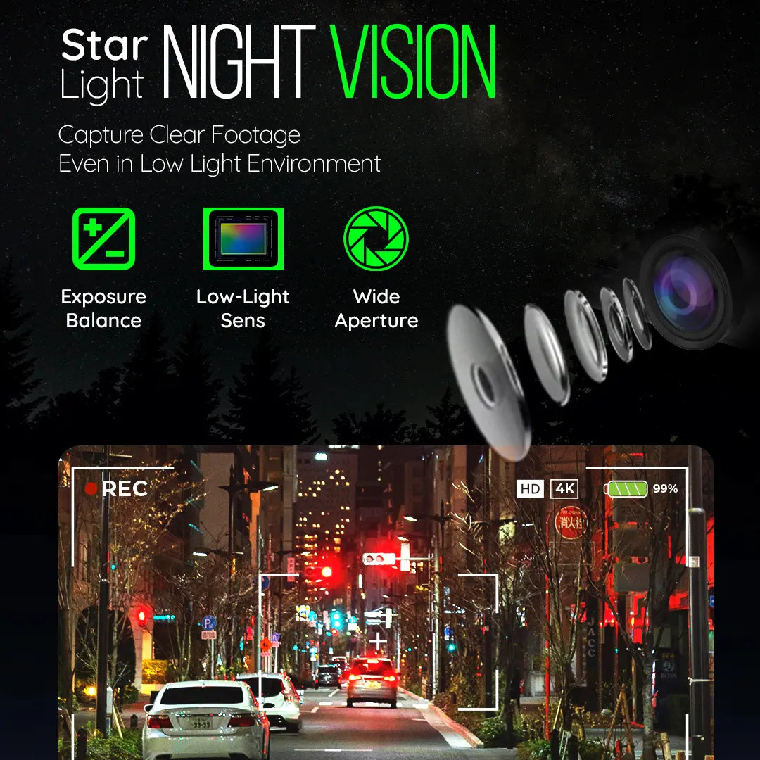 PRONOD PRO Z-2K Dash Cam for Car Front Only | 360° Rotatable Dashcam for Car with Mic | Night Vision, WiFi App Control, G-Sensor | 24H Parking Mode, Supports 128GB | Free Hardwire Kit