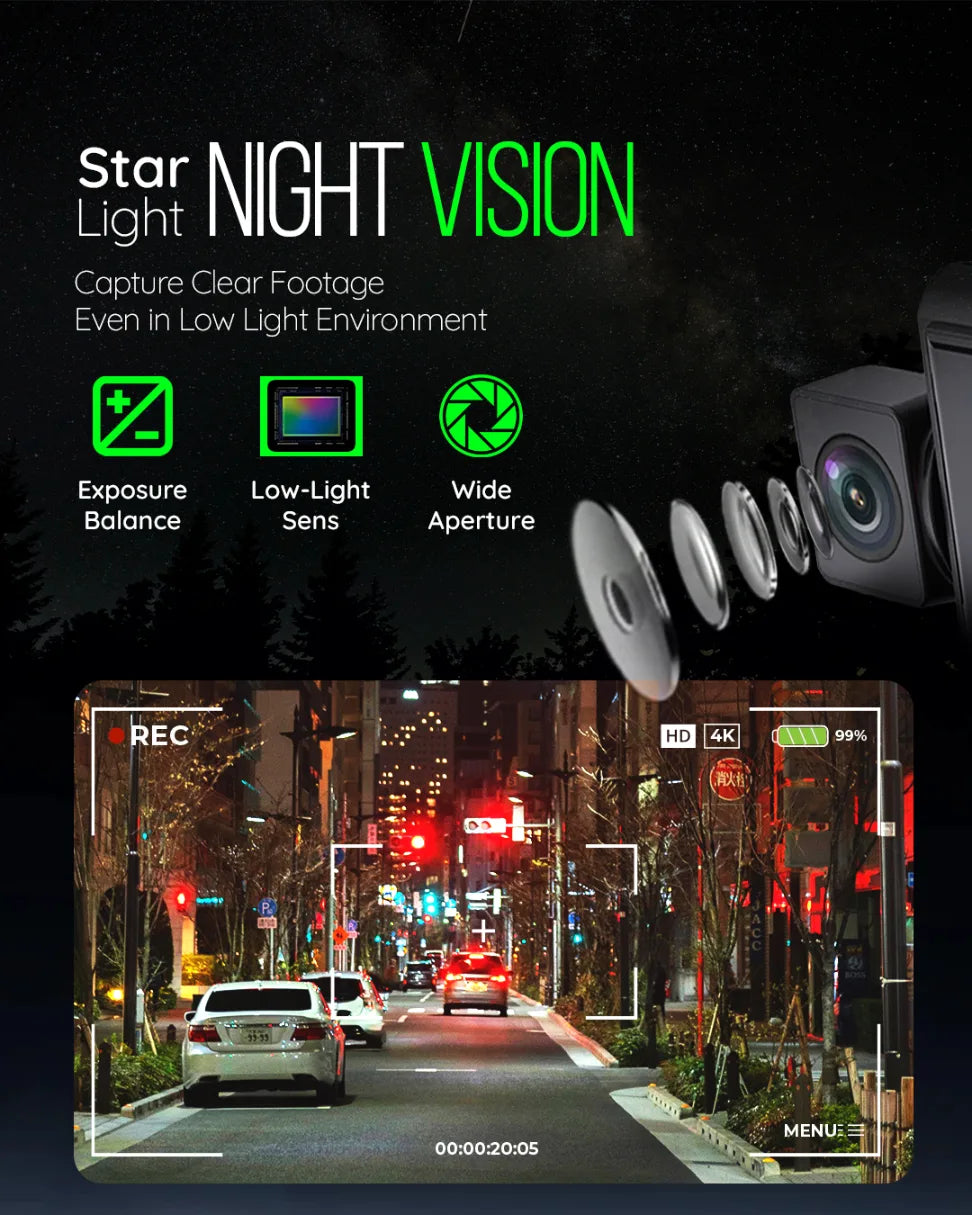 PRONOD 1K+1K Dual Dash Cam for Car Front and Rear | Dashcam for Car with Mic, 3" Touch Screen, Live GPS Tracking, Night Vision, WiFi App Control, G-Sensor, 24H Parking Mode, Supports 256GB