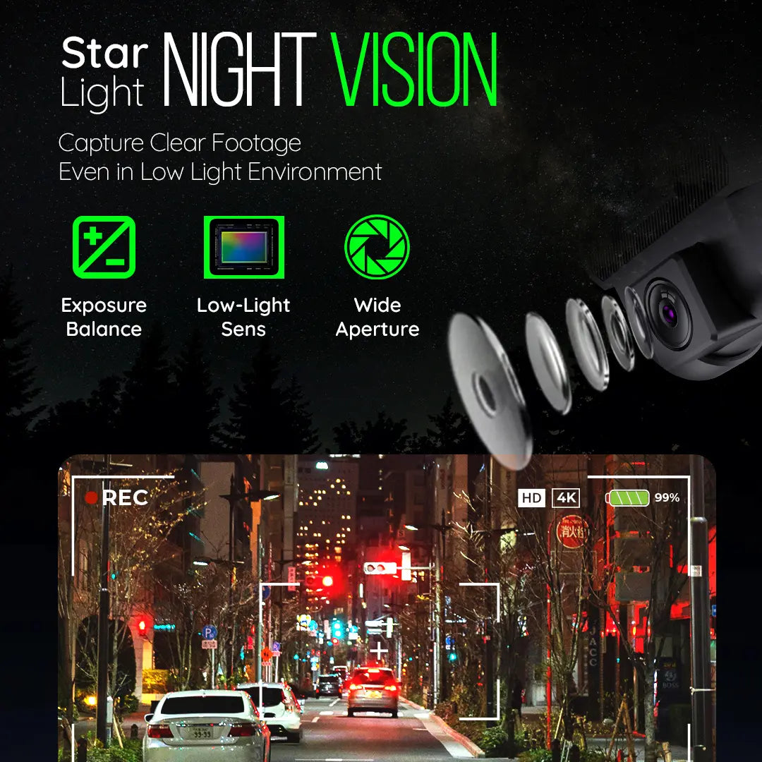 PRONOD 4GX 1K+720P+720P Dash Cam for Car Front and Rear | Dashcam for Car with Mic | Night Vision, G-Sensor, ADAS | SOS Button, Driver Monitoring System | Live GPS Tracking, Supports 512GB