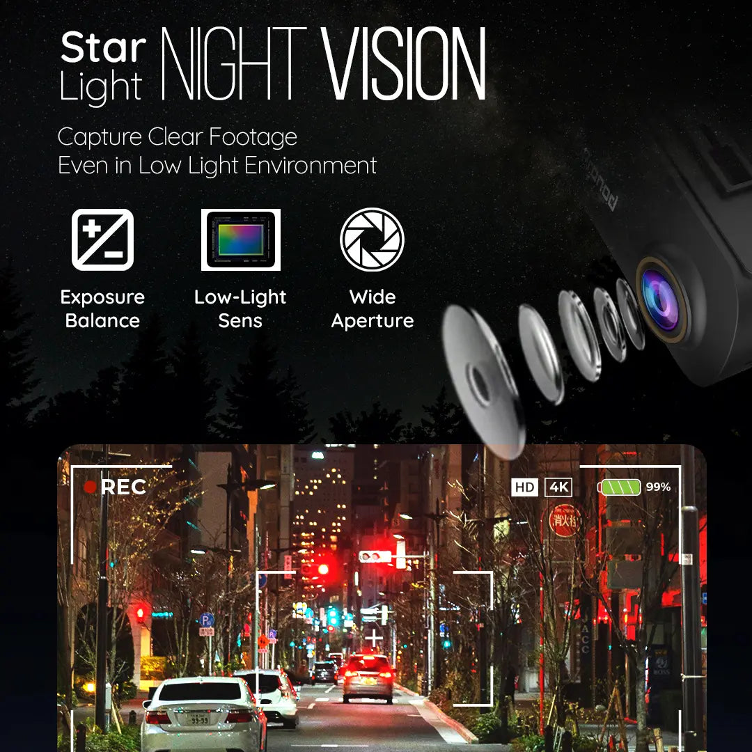 PRONOD 6K Triple Dash Cam for Car Front and Rear | Dashcam for Car with Mic | AI Voice Control, ADAS, 2.45" Display, Sony Starvis 2 Sensor, GPS Tracking, WiFi App, 24H Parking Mode, Supports 512GB
