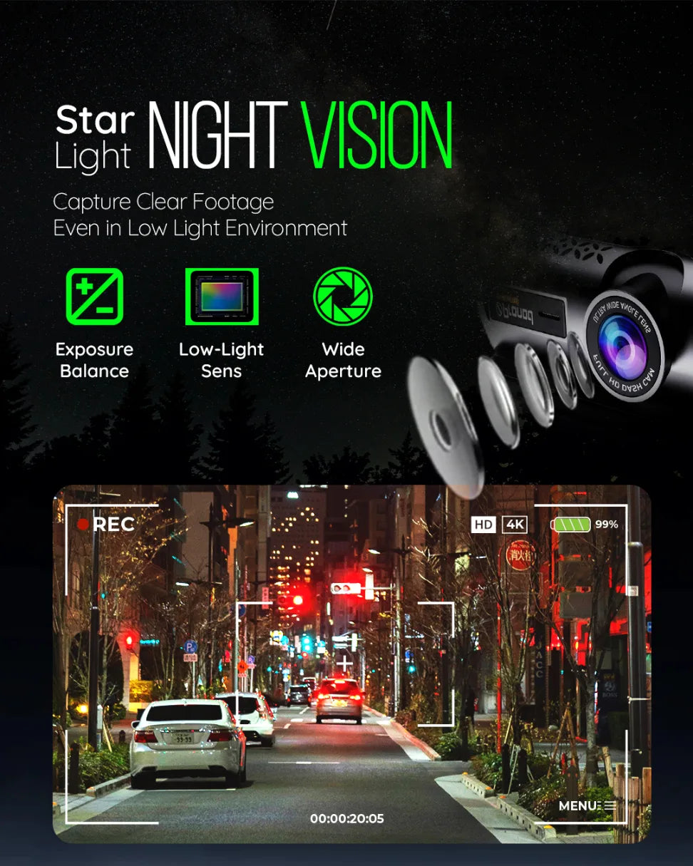 PRONOD Dash Cam for Car Front and Rear | Dashcam for Car with Mic | AI Voice Control, ADAS, Sensor, GPS Tracking, WiFi App, 24H Parking Mode, Supports 512GB (Pro_5GP)