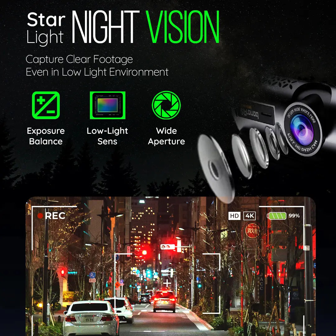 PRONOD Dash Cam for Car Front and Rear | Dashcam for Car with Mic | AI Voice Control, ADAS, Sensor, GPS Tracking, WiFi App, 24H Parking Mode, Supports 512GB (Pro_5GP)