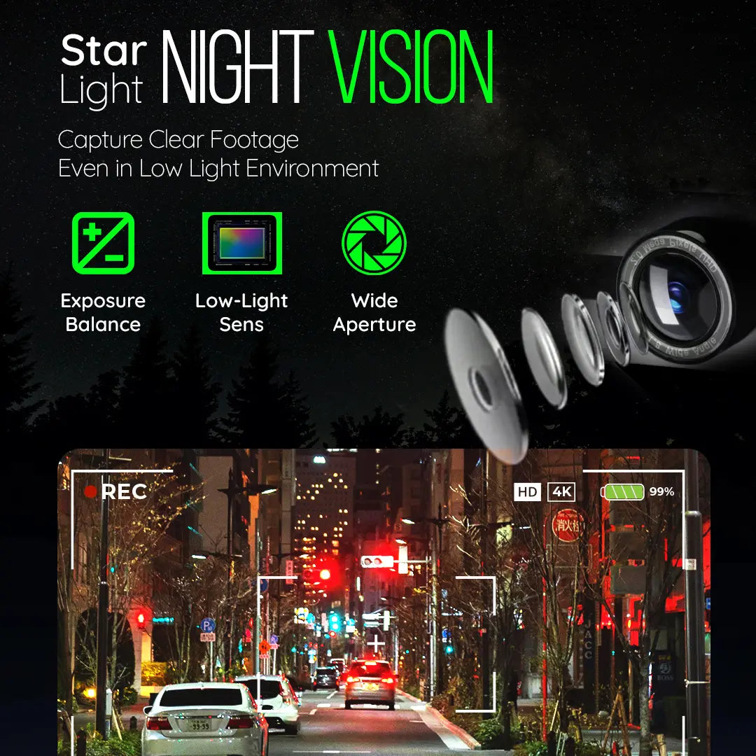 PRONOD 2K UHD Dash Cam for Cars with WiFi App Control, 1.5” Display, Night Vision, Parking Monitor, Motion Detection, G-Sensor & Loop Recording, Supports 128GB SD Card – Car Dashboard Camera